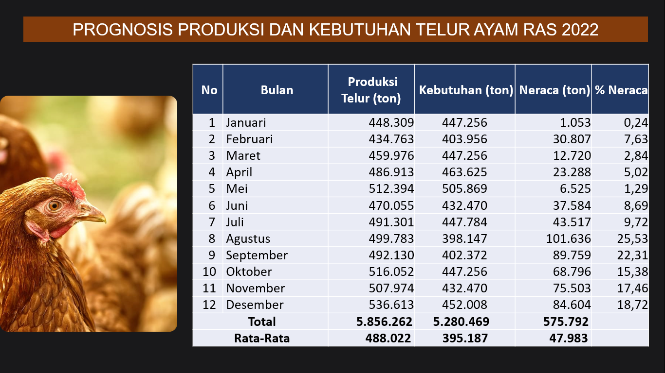 Optimis dan Adaptif dalam Ketidakpastian Pasar