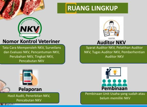 Sertivikasi NKV Produk Olahan Hewani