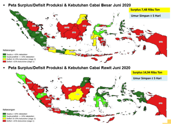 HORTIKULTURA : Bisnis Cabai Tercabik Pandemi