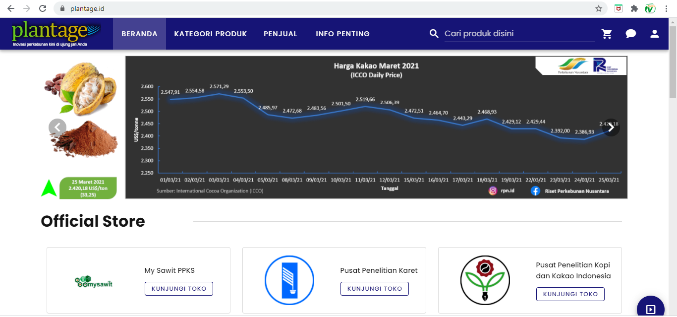 PERKEBUNAN : Saatnya Perkebunan Punya e-Commerce