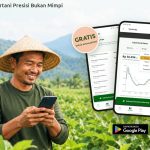Membaca Harga, Menimbang Risiko